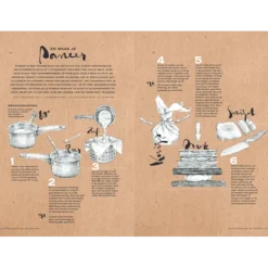 Basisboek India