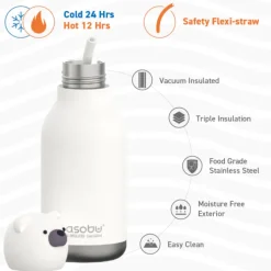 Bestie Panda drinkfles 470 ml rvs