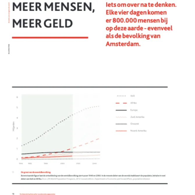 Blijven eten : recepten voor een gezonde wereld