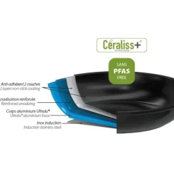 Cristel Castel'pro Ceraliss+ keramische crêpepan ø 28 cm