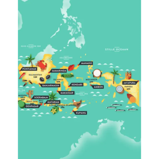 De bijbel van de Indonesische keuken