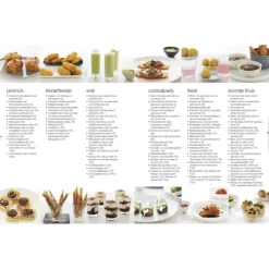 1-2-3 Fingerfood, 80 recepten stap voor stap