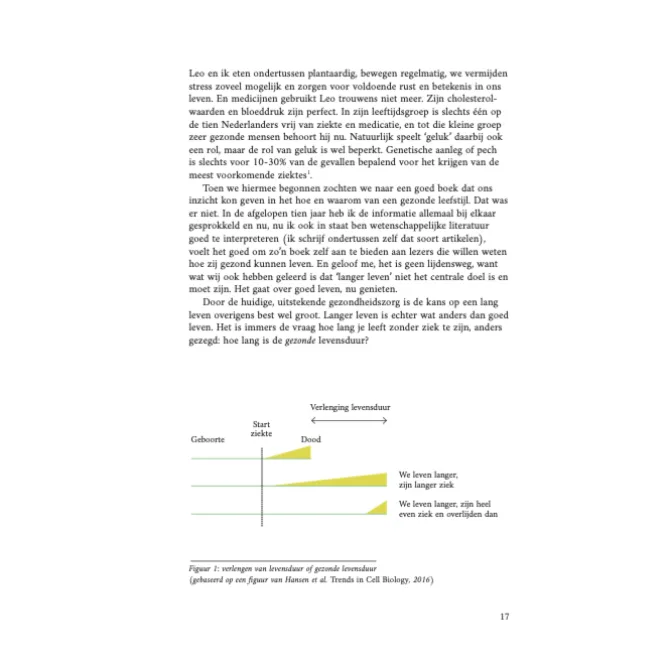 FOOD BODY MIND : rem inflammatie, blijf langer gezond - PRE-ORDER (september)