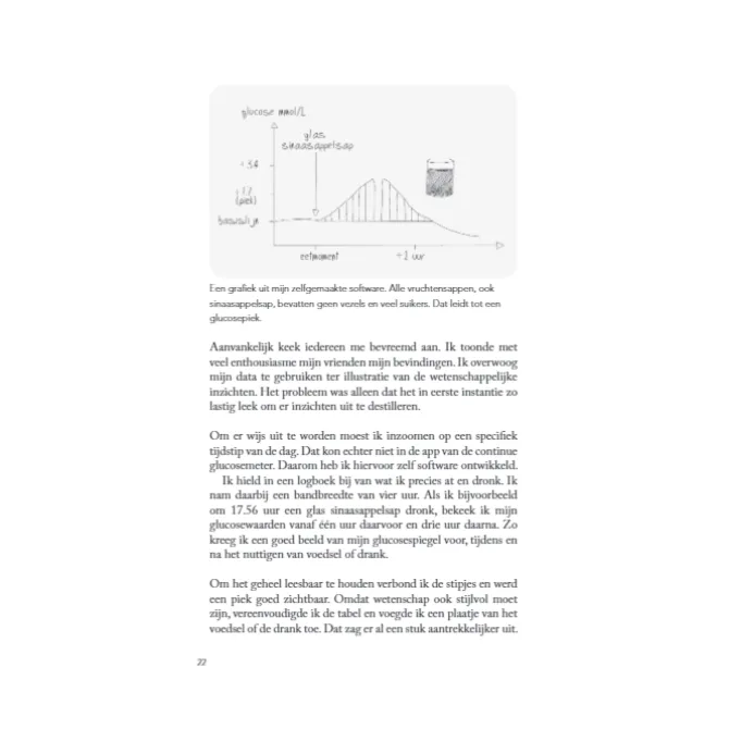 Glucose revolutie