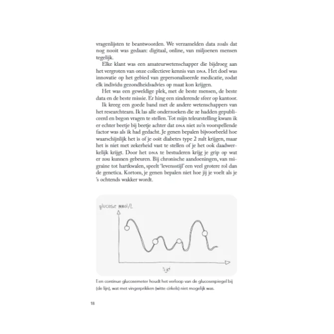 Glucose revolutie