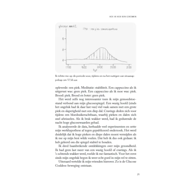 Glucose revolutie