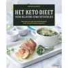 Het keto-dieet voor blijvend gewichtsverlies