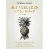 Het verleden op je bord : vijf eeuwen receptuur uit de culinaire collectie van de Koninklijke Bibliotheek