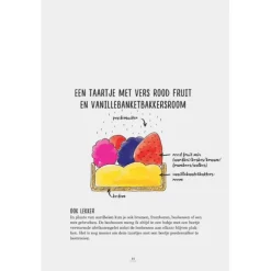 Kleine taartjes : 1 basisrecept, 60 variaties