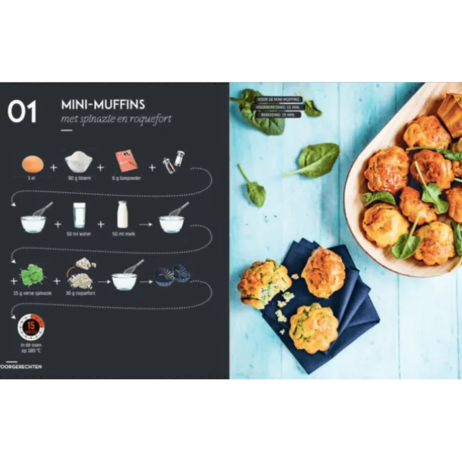 Koken zonder bla bla : Light