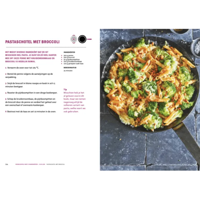 Kookbijbels - Ovenbijbel