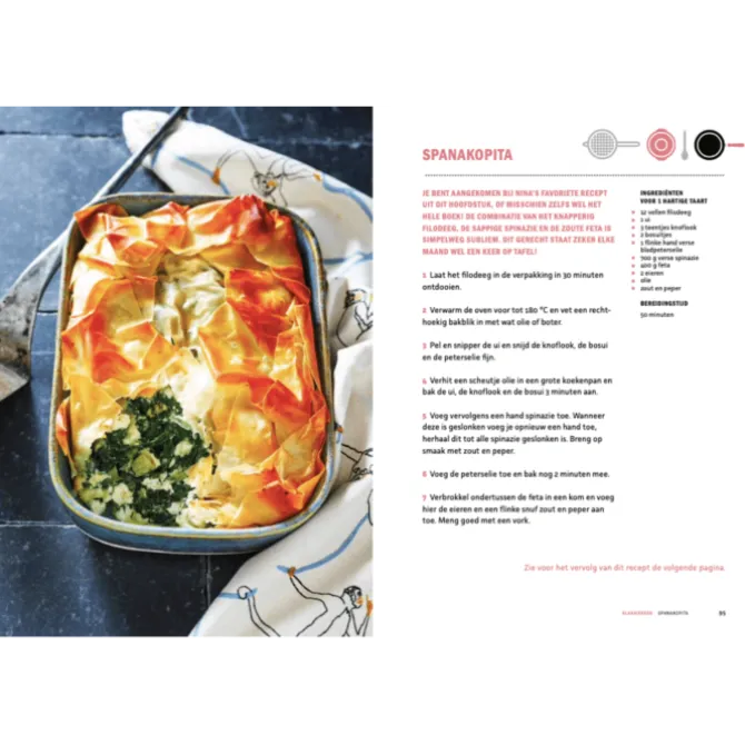 Kookbijbels - Ovenbijbel