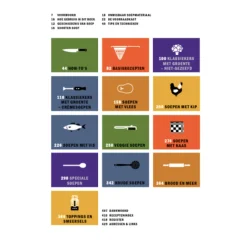 Kookbijbels - Soepbijbel