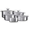Le Creuset pannenset rvs 5-delig