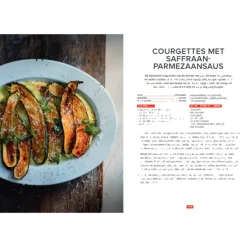 Masterclass - Airfryer