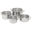 Spring Brigade pannenset met glasdeksels 4-delig