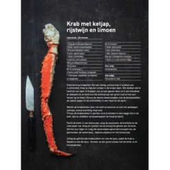 Vis voor beginners