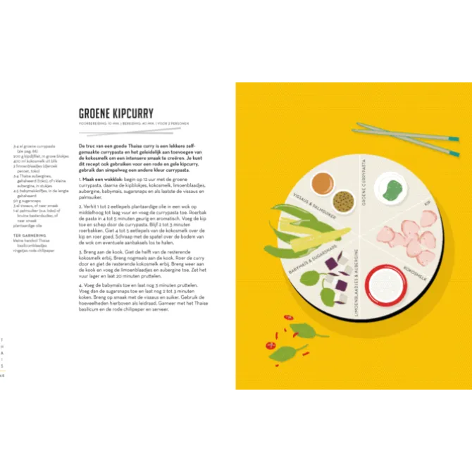 Wok! Aziatische wokgerechten in een handomdraai